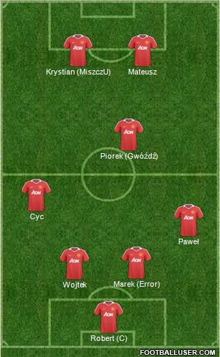 Manchester United Formation 2011