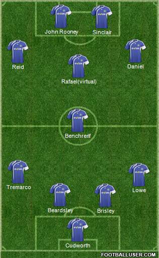 Macclesfield Town Formation 2011