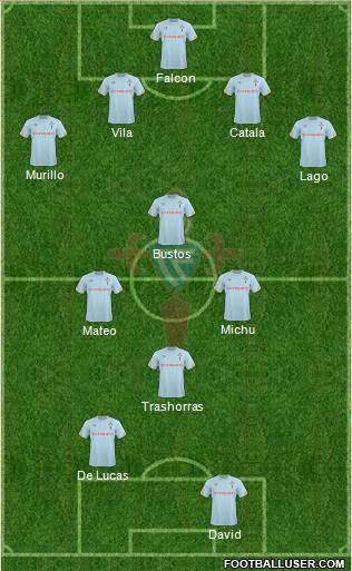 R.C. Celta S.A.D. Formation 2011