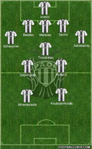 AS PAOK Salonika football formation