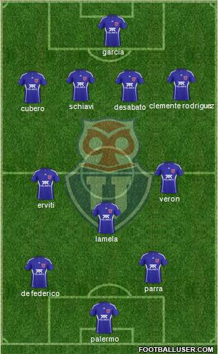 CF Universidad de Chile Formation 2011