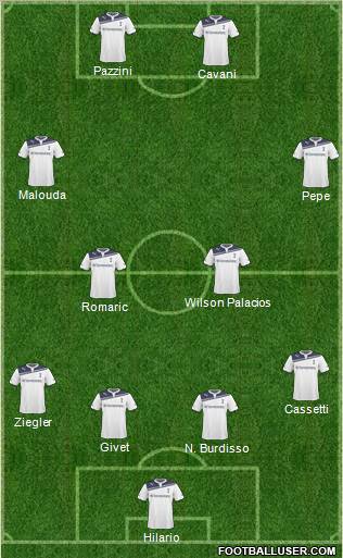 Tottenham Hotspur Formation 2011