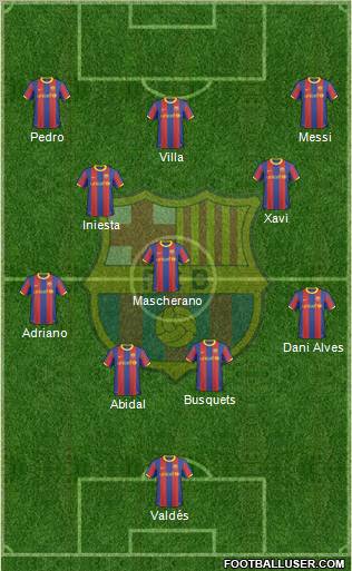 F.C. Barcelona Formation 2011