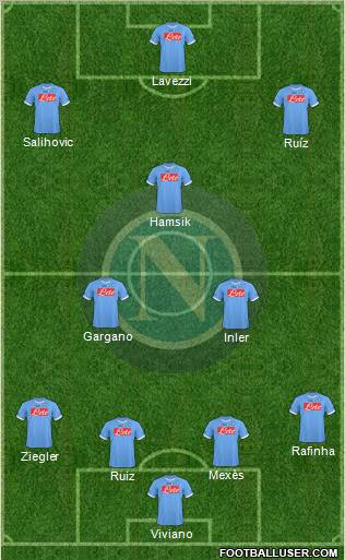 Napoli Formation 2011