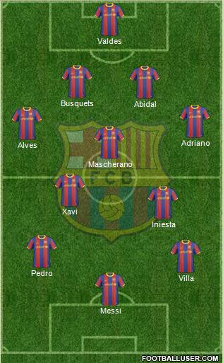 F.C. Barcelona Formation 2011