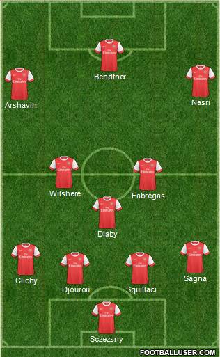 Arsenal Formation 2011
