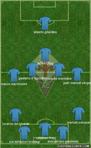 Fiorentina Formation 2011
