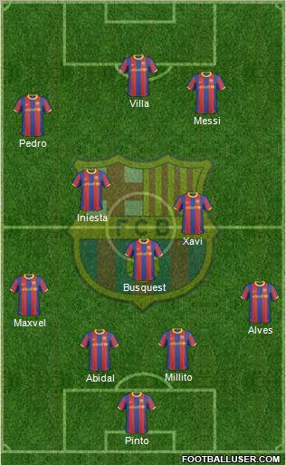 F.C. Barcelona Formation 2011
