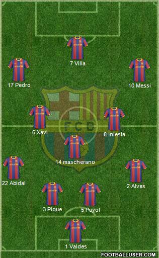 F.C. Barcelona Formation 2011