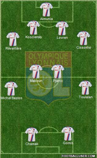 Olympique Lyonnais Formation 2011
