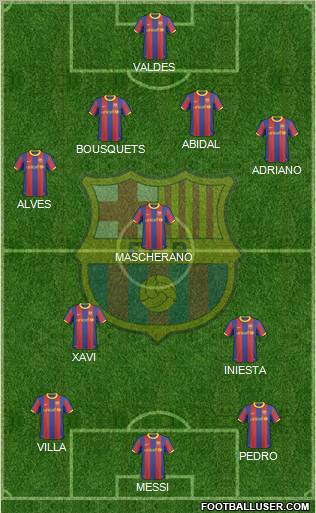 F.C. Barcelona Formation 2011