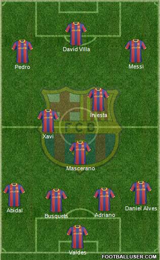 F.C. Barcelona Formation 2011