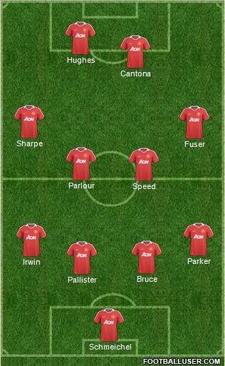 Manchester United Formation 2011