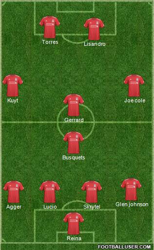 Liverpool Formation 2011