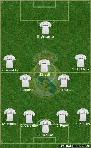 Real Madrid C.F. Formation 2011