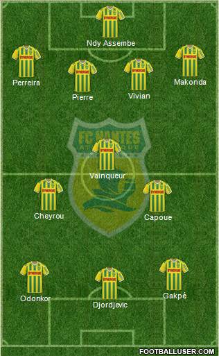 FC Nantes football formation