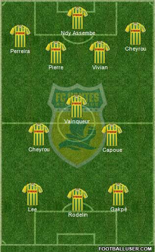 FC Nantes football formation