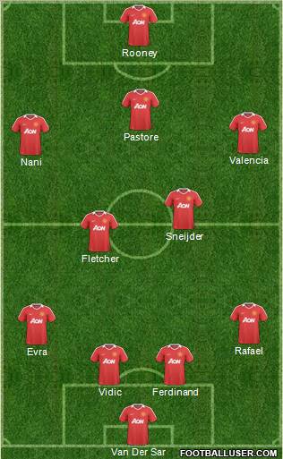 Manchester United Formation 2011