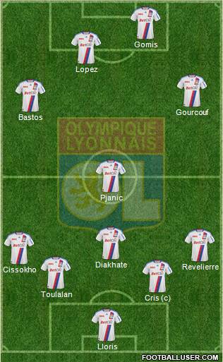 Olympique Lyonnais Formation 2011