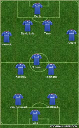 Chelsea Formation 2011