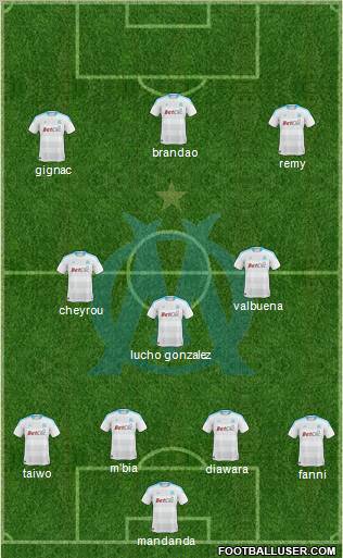 Olympique de Marseille Formation 2011