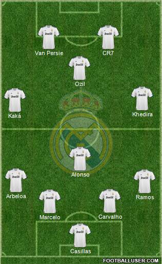 Real Madrid C.F. Formation 2011