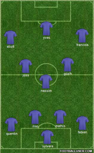 Dream Team Formation 2011