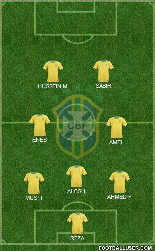 Brazil Formation 2011