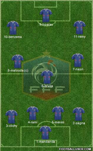 France Formation 2011