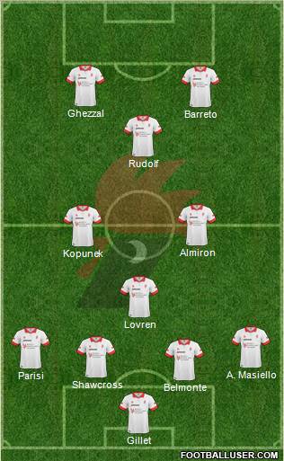 Bari Formation 2011