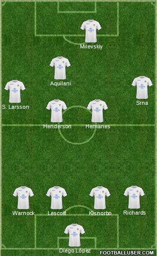 Leeds United Formation 2011