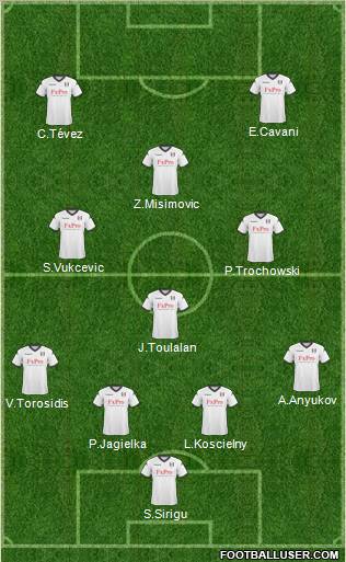 Fulham Formation 2011