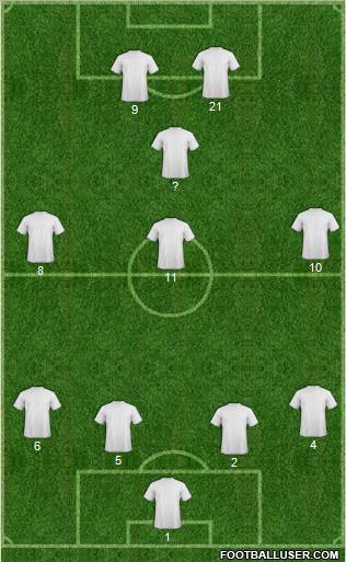 Championship Manager Team Formation 2011