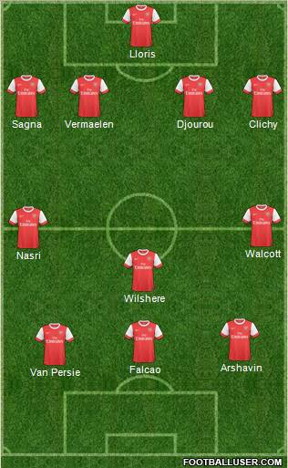 Arsenal Formation 2011