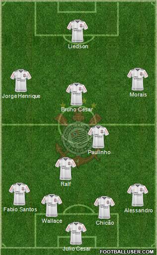 SC Corinthians Paulista Formation 2011