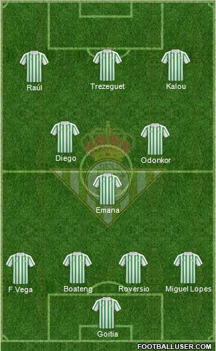 Real Betis B., S.A.D. Formation 2011