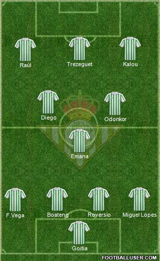 Real Betis B., S.A.D. football formation