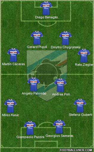 Sampdoria Formation 2011
