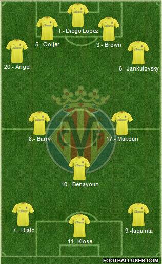 Villarreal C.F., S.A.D. Formation 2011