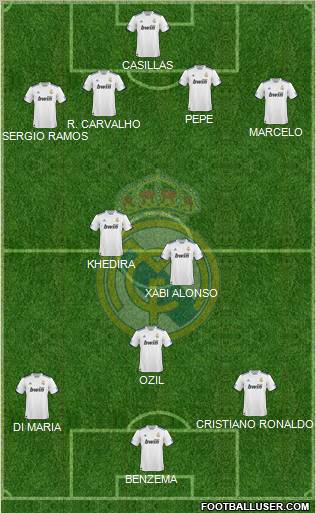 Real Madrid C.F. Formation 2011