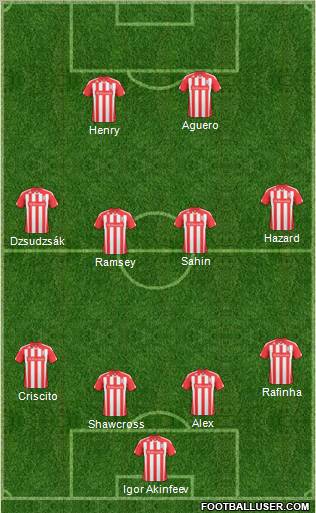 Stoke City football formation