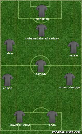 Fifa Team Formation 2011