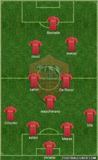 AS Roma Formation 2011