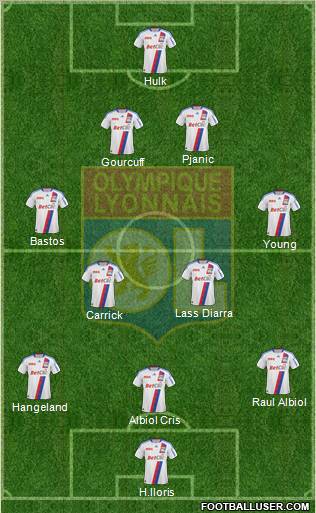 Olympique Lyonnais Formation 2011