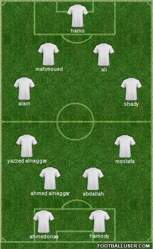 Dream Team Formation 2011
