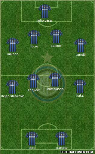 F.C. Internazionale Formation 2011