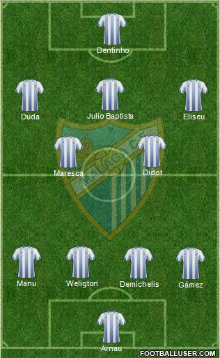 Málaga C.F., S.A.D. Formation 2011
