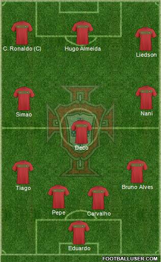 Portugal Formation 2011