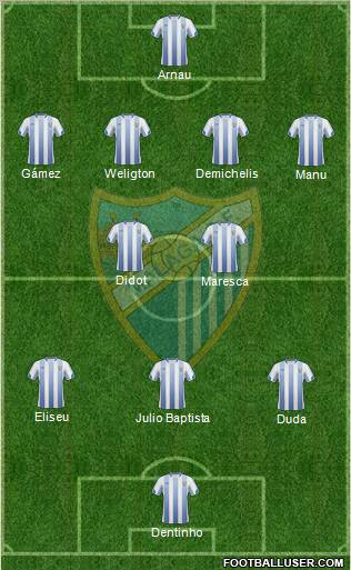 Málaga C.F., S.A.D. Formation 2011