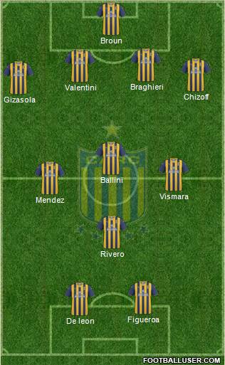 Rosario Central Formation 2011